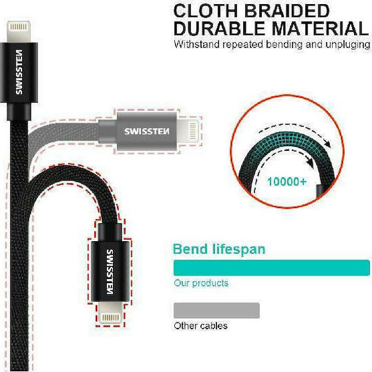 Swissten Geflochten USB-A zu Lightning Kabel Schwarz 1.2m (71524201)
