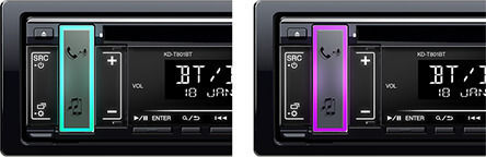 JVC Ηχοσύστημα Αυτοκινήτου 1DIN (Bluetooth/USB) με Αποσπώμενη Πρόσοψη