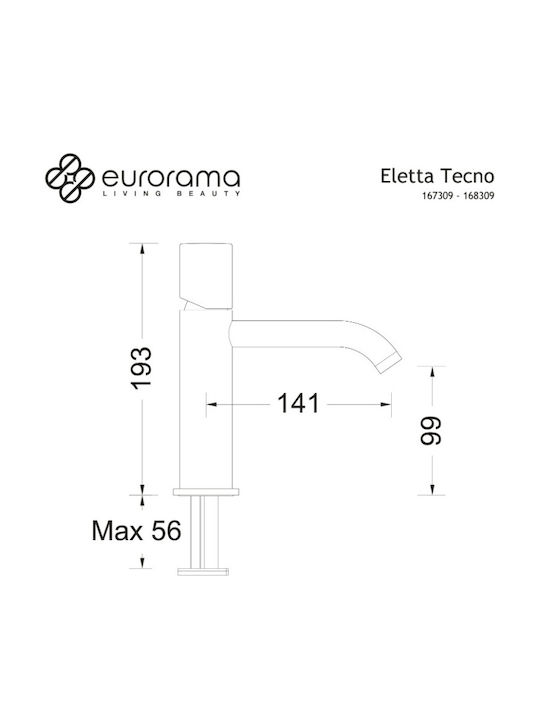 Eurorama Eletta Chester Μπαταρία Νιπτήρα Μπρονζέ