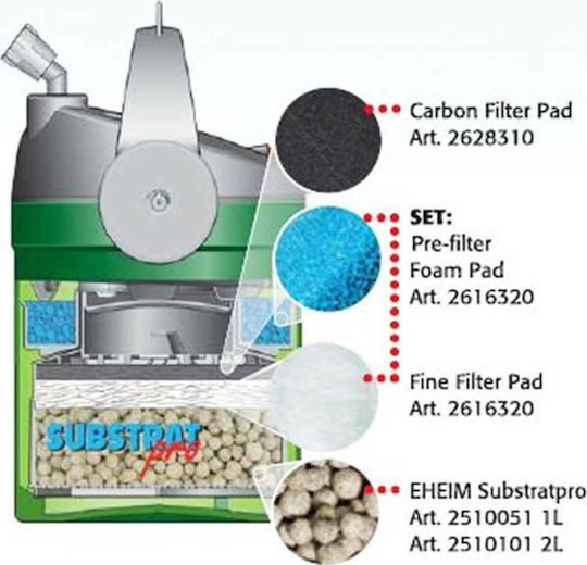 Eheim Eccopro 130 External Filter for Aquariums up to 130lt with Performance 500lt/h