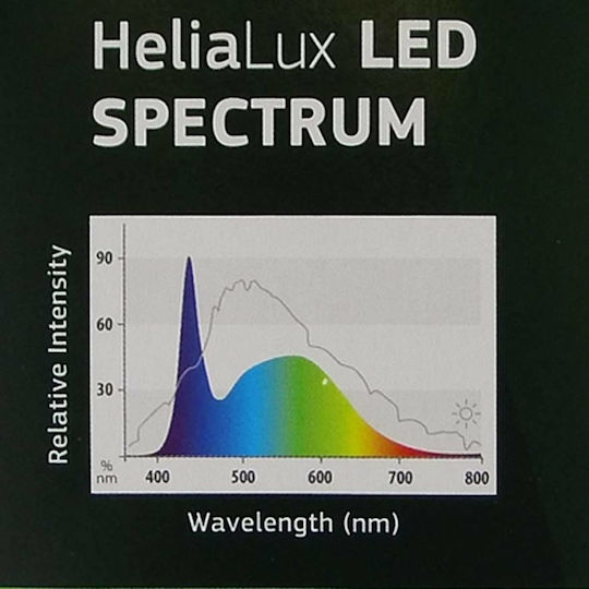 Juwel HeliaLux Accessories for Aquarium Lighting with White Light 60W