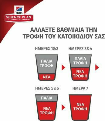 Hill's Science Plan Feline Mature Adult 7+ Sterilised Ξηρά Τροφή για Ηλικιωμένες Στειρωμένες Γάτες με Ευαίσθητο Ουροποιητικό με Κοτόπουλο 1.5kg
