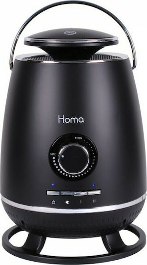 Homa Keramik Heizlüfter Boden 1800W