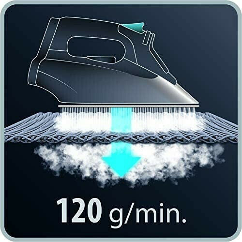 Rowenta Effective Steam Iron 2400W with Stainless Steel Plate and Continuous Steam Supply 40g/min