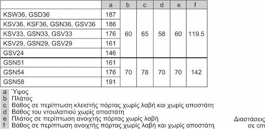 Bosch Όρθιος Καταψύκτης 242lt NoFrost