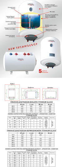 Wilco Titanium Glass Ηλεκτρομπόιλερ 120lt Glass Κάθετο 4kW