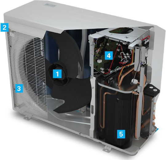 Daikin Pompa de căldură 16kW Trei faze 60°C Monoblock