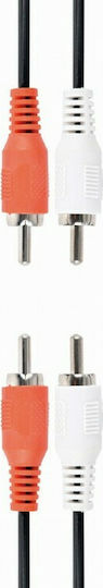 Gembird Video Capture for Laptop / PC USB-A UVG-002