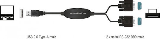 DeLock Καλώδιο USB 2.0 σε 2x RS232 9-pin male 1.4m