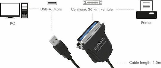 LogiLink Καλώδιο USB 2.0 σε Parallel 36-pin male 1.5m