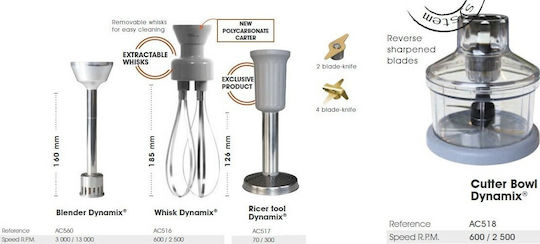 Dynamic Mixers Dynamix DMX 160 Commercial Hand Blender 220W with Shaft 160mm