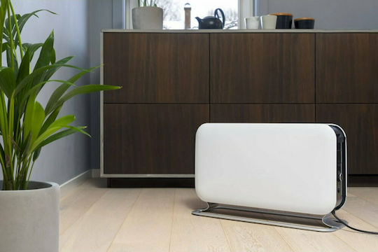 Mill Instant Max Floor Convector Heater 2200W with Electronic Thermostat 62x38.5cm White