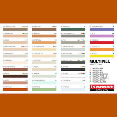 Isomat Multifill Smalto 1-8 Tile Joint Filler 31 Ceramides 4kg