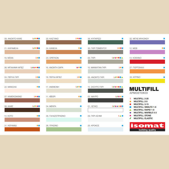 Isomat Multifill Smalto 1-8 Tile Joint Filler 11 Ivory 4kg