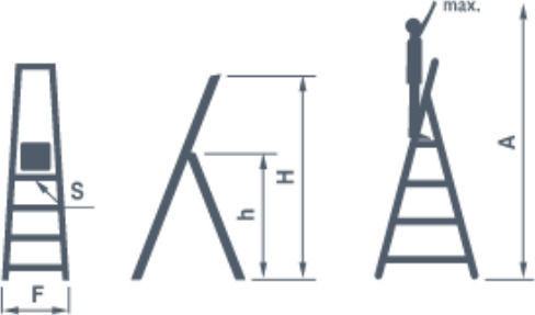 Palbest Premium Ladder Aluminum with 7+1 Steps 245cm