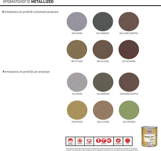 Kraft Varnish Colour Corrosion Inhibitor Solvent Metal 3IN1 0.75lt Gold Metallic Shiny