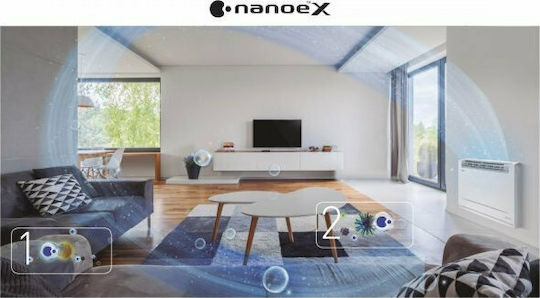 Panasonic CS-Z25UFEAW/CUZ25UBEA Commercial Floor Mounted Inverter Air Conditioner 9000 BTU Refrigerant R32 CS-Z25UFEAW/CU-Z25UBEA