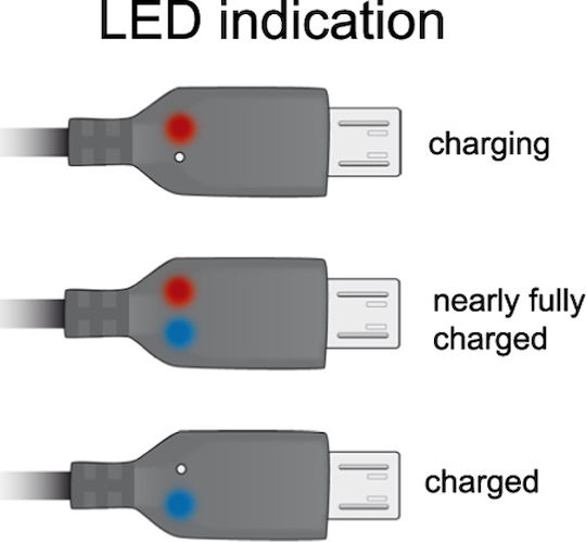 DeLock Regular USB 2.0 to micro USB Cable Μαύρο 1.5m (83272)