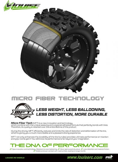 Louise Replacement Wheel for RC Vehicle 1 Piece