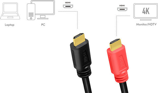 LogiLink HDMI 2.0 Cable HDMI male - HDMI male 10m Black