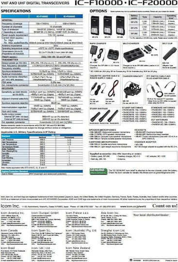 Icom IC-F1000D Ασύρματος Πομποδέκτης UHF/VHF 5W χωρίς Οθόνη
