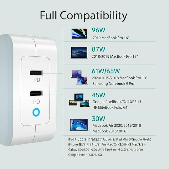 Choetech Charger Without Cable GaN with 2 USB-C Ports 100W Power Delivery Whites (PD6008)