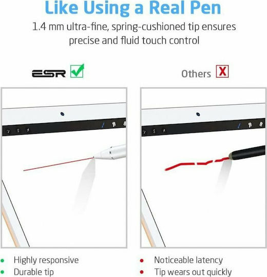 ESR Digital Stylus Γραφίδες Αφής σε Weiß Farbe