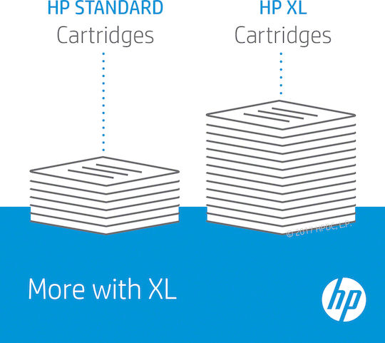 HP 901 Original Cerneală Imprimantă InkJet Multiplu (culoare) (CC656AE)