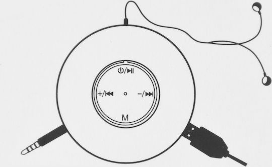 Bluetooth Автомобил Transmitter за Аудиосистемата (AUX / Аудиоприемник / USB порт за зареждане)