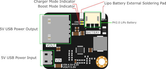 DFRobot MP2636 Power Booster & Charger Module (DFR0446)