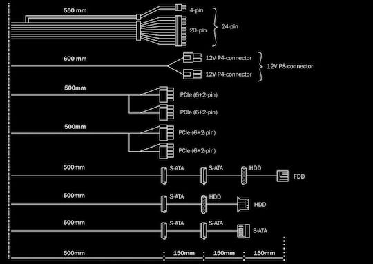 Be Quiet Pure Power 11 700W Μαύρο Τροφοδοτικό Υπολογιστή Full Wired 80 Plus Gold