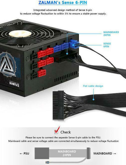 Zalman Watttera 800W Μαύρο Τροφοδοτικό Υπολογιστή Full Modular 80 Plus Gold