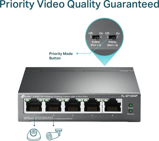 TP-LINK TL-SF1005P Unmanaged L2 PoE Switch with 5 Ethernet Ports