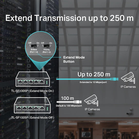 TP-LINK TL-SF1005P Unmanaged L2 PoE Switch with 5 Ethernet Ports