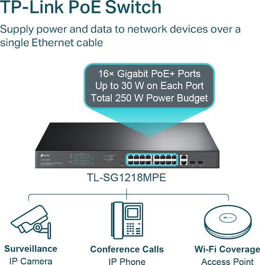 TP-LINK TL-SG1218MPE Managed L2 PoE+ Switch with 16 Gigabit (1Gbps) Ethernet Ports and 2 SFP Ports