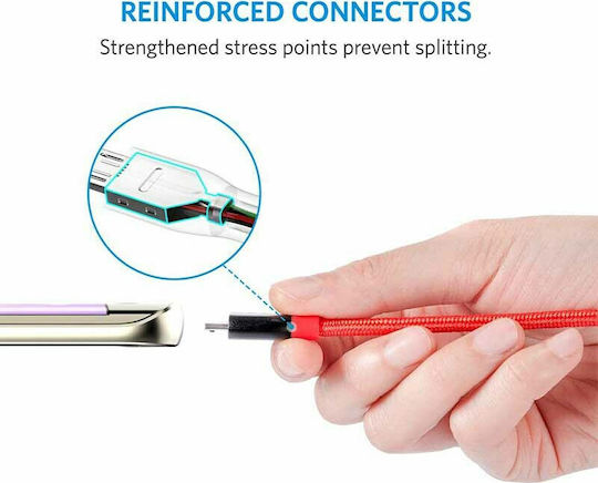 Anker PowerLine + 0.9m Braided USB 2.0 to micro USB Cable Red (A8142G91)