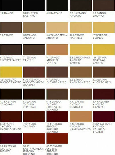 Korres Abyssinia Superior Gloss Colorant Βαφή Μαλλιών Χωρίς Αμμωνία 10.0 Ξανθό Πλατίνας 50ml