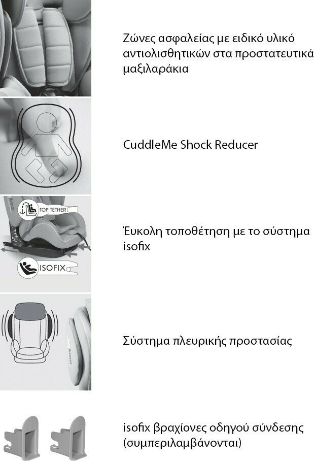 lorelli mars sps isofix