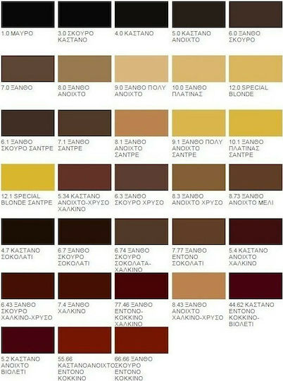 Korres Abyssinia Superior Gloss Colorant Боя за коса Без амоняк 4.7 Шоколадов кестен 2x50мл