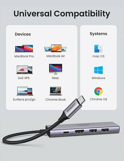 Ugreen CM511 USB-C Docking Station with HDMI 4K PD Silver