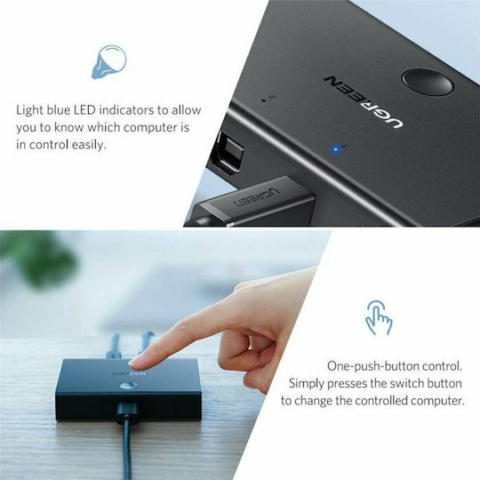 Ugreen USB 2.0 Sharing Switch 2x1