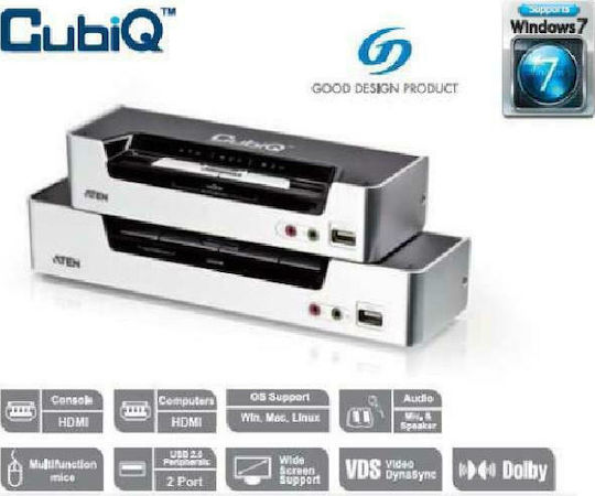 Aten 2-Port USB HDMI/Audio KVMP Switch