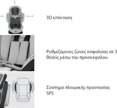 Lorelli Καθισματάκι Αυτοκινήτου Magic+SPS Premium 9-36 kg Black