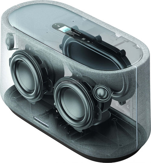 Harman Kardon Citation 300 Bluetooth Speaker 100W Gray