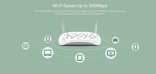TP-LINK TD-W8961N v3 Ασύρματο ADSL2+ Modem Router Wi‑Fi 4 με 4 Θύρες