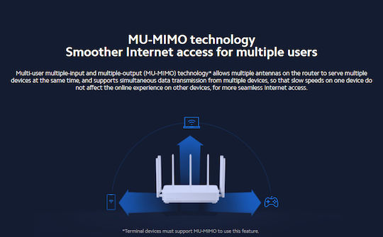 Xiaomi Mi Alot Ασύρματο Router Wi‑Fi 5 με 3 Θύρες Gigabit
