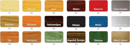 Clou Clousil Holz Βερνίκι Εμποτισμού Διαλύτου 0 Άχρωμο 750ml
