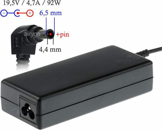 Akyga Laptop Charger 92W 19.5V 4.7A for Sony without Power Cord