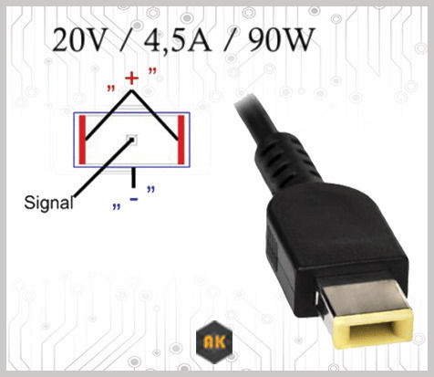Akyga Universal Laptop Charger 90W 20V 4.5A without Power Cord