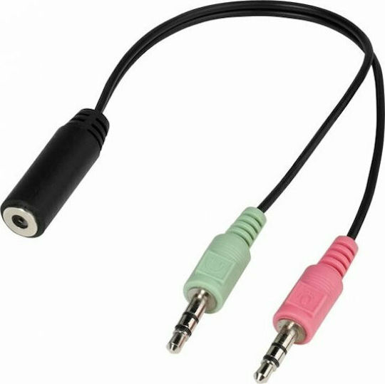 Vivanco Stereo Headset, with Volume Control On Ear Căști Multimedia cu microfon și conexiune Jack de 3,5 mm